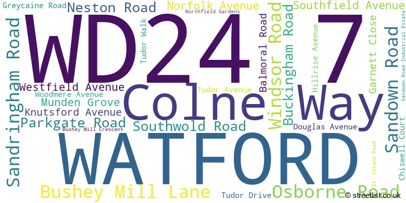 A word cloud for the WD24 7 postcode